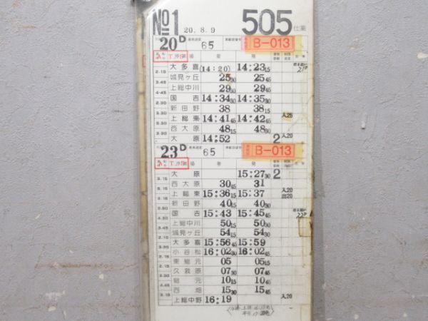 いすみ鉄道 505仕業 揃い