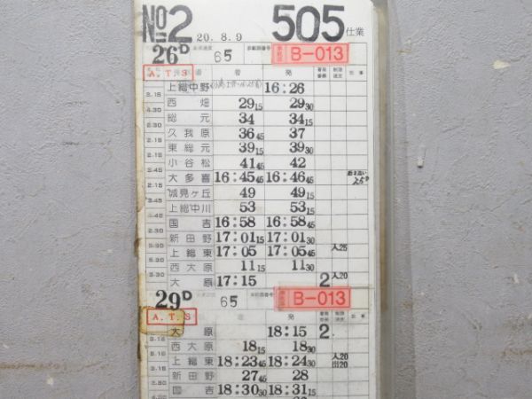 いすみ鉄道 505仕業 揃い