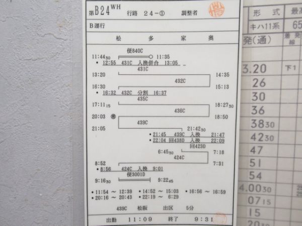 伊勢運輸区　B24-WH行路揃い