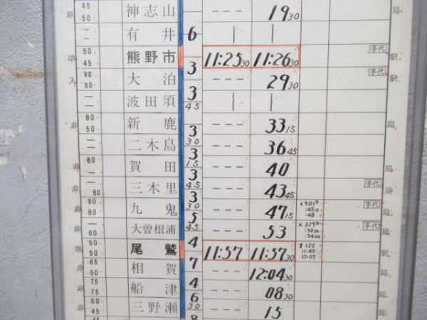 新宮運転区　気B第35仕業「南紀4号」
