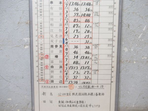 新宮運転区　ELB第2仕業揃い