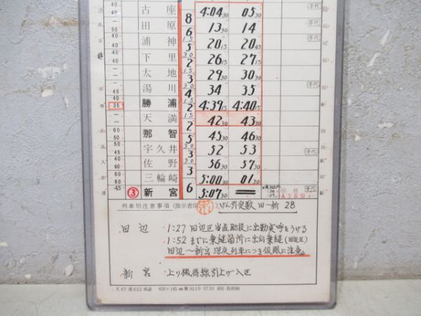 新宮運転区　ELB第2仕業揃い