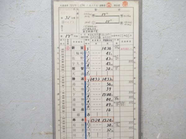 新宮運転区　EB52仕業揃い「特急くろしお17号・22号」