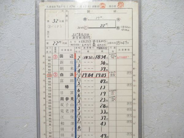新宮運転区　EB52仕業揃い「特急くろしお17号・22号」