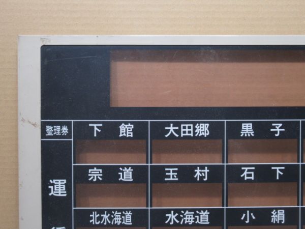 関東鉄道 運賃表示器パネル