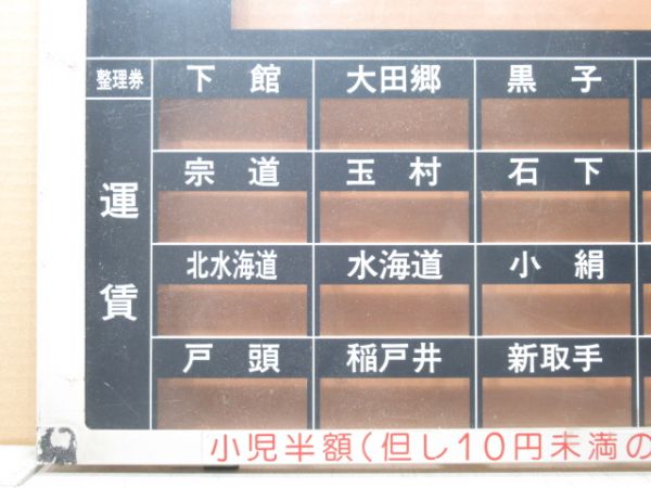 関東鉄道 運賃表示器パネル