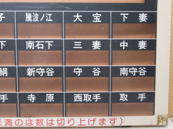 関東鉄道 運賃表示器パネル
