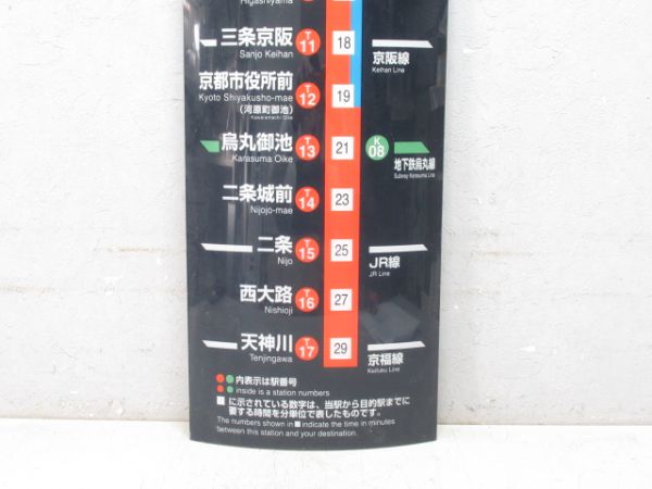 京都市営地下鉄 東西線 醍醐駅 所要時間表
