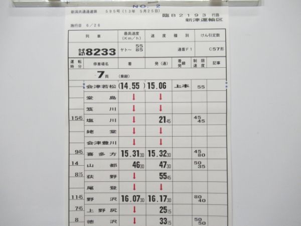 新津運輸区　臨B2193行路揃い「ばんえつ物語」