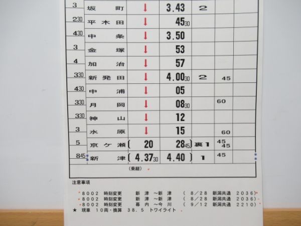 新津運輸区　変臨B2552行路揃い「トワイライト」