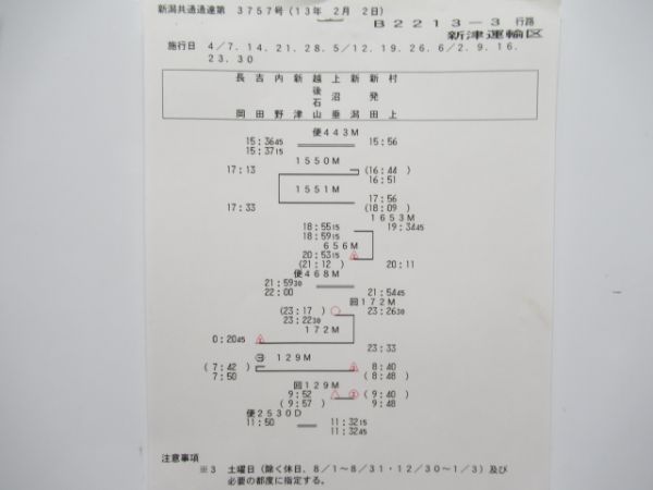 新津運輸区　B2213-3行路揃い「115系・E127系」