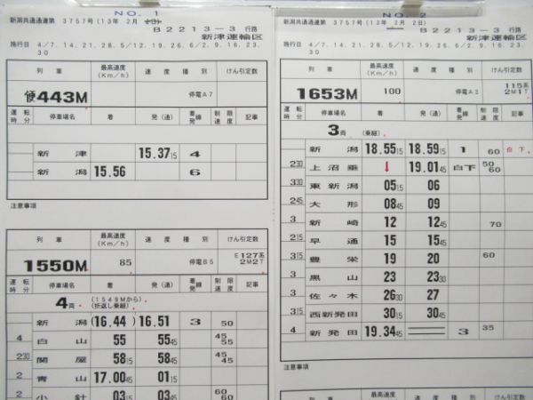 新津運輸区　B2213-3行路揃い「115系・E127系」