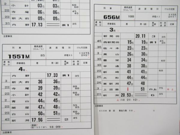 新津運輸区　B2213-3行路揃い「115系・E127系」