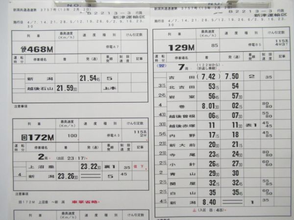 新津運輸区　B2213-3行路揃い「115系・E127系」