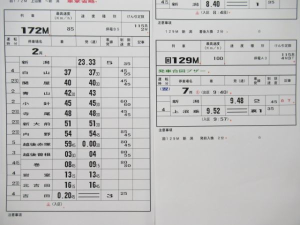 新津運輸区　B2213-3行路揃い「115系・E127系」