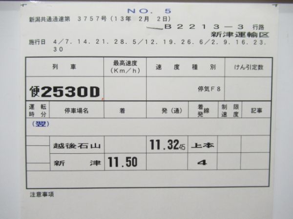 新津運輸区　B2213-3行路揃い「115系・E127系」