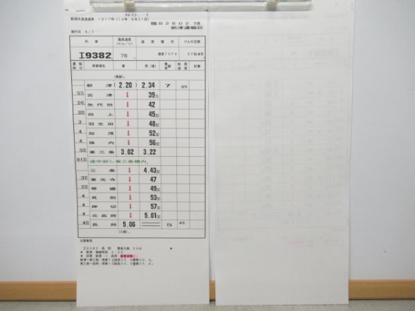 新津運輸区　臨B2602行路揃い「EF64」