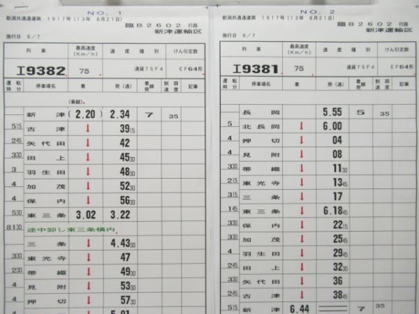 新津運輸区　臨B2602行路揃い「EF64」
