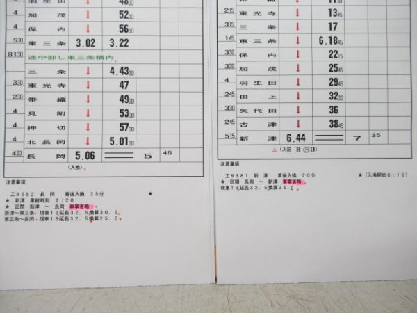 新津運輸区　臨B2602行路揃い「EF64」