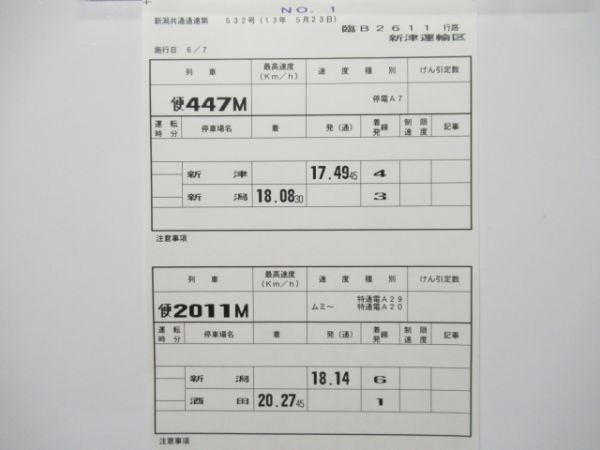 新津運輸区　臨B2611行路揃い「EF81　貨物」