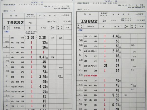 新津運輸区　臨B2611行路揃い「EF81　貨物」