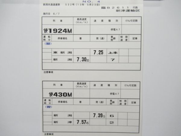 新津運輸区　臨B2611行路揃い「EF81　貨物」