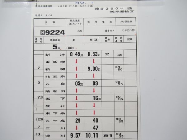 新津運輸区　臨B2504行路揃い「DD51」