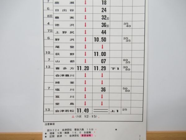 新津運輸区　臨B2504行路揃い「DD51」