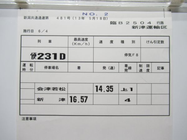 新津運輸区　臨B2504行路揃い「DD51」