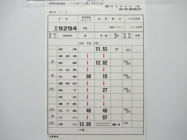 新津運輸区　臨B2624行路揃い「DE10」