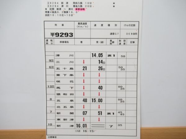 新津運輸区　臨B2624行路揃い「DE10」