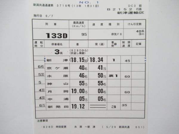 新津運輸区　バラ4枚組