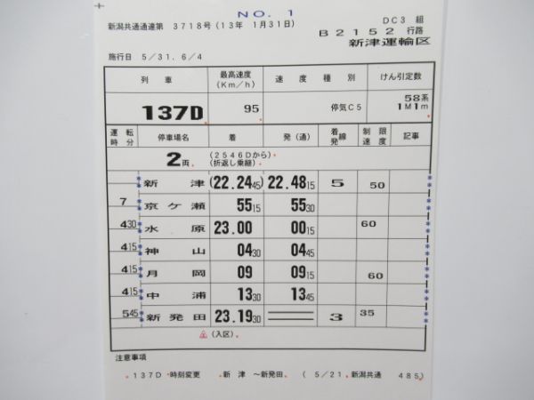 新津運輸区　バラ4枚組