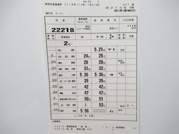 新津運輸区　バラ4枚組