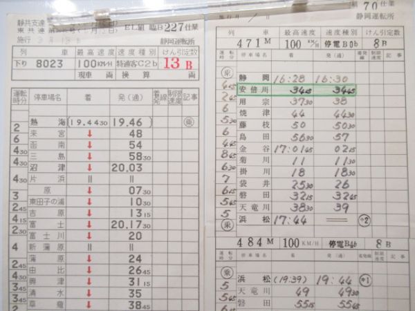 静岡運転所・沼津区　バラ6枚組