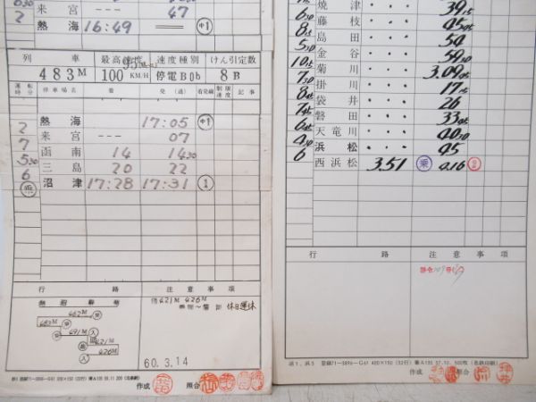 静岡運転所・沼津区　バラ6枚組