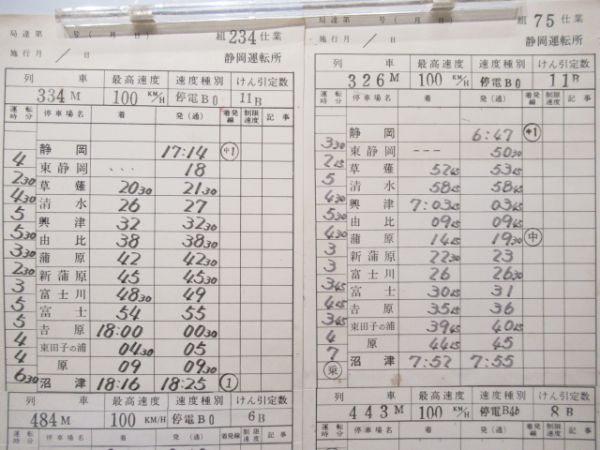 静岡運転所・沼津区　バラ6枚組