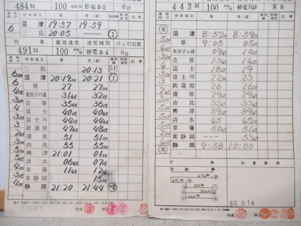 静岡運転所・沼津区　バラ6枚組