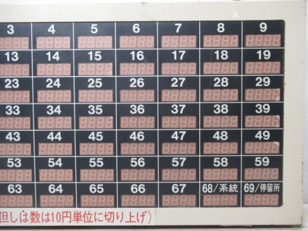 鉄道運賃表示器