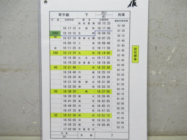 琴電　琴平線揃い
