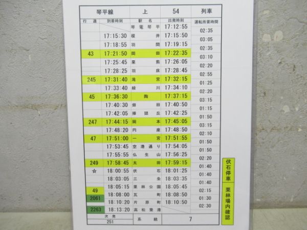 琴電　琴平線揃い