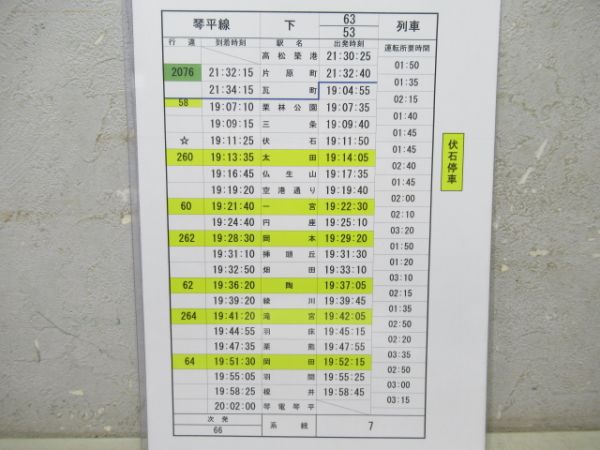 琴電　琴平線揃い