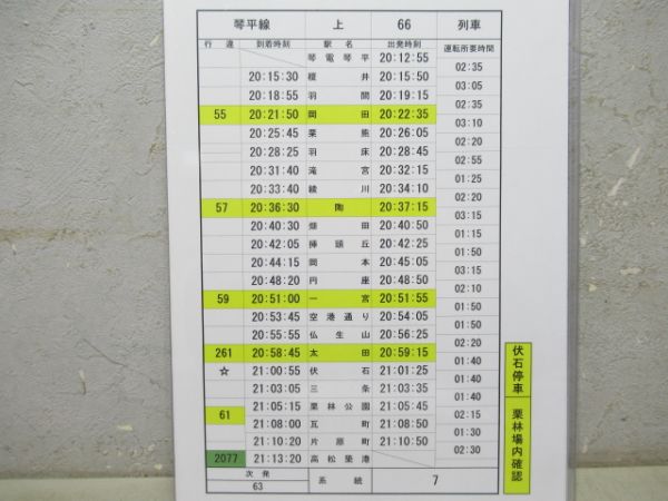 琴電　琴平線揃い
