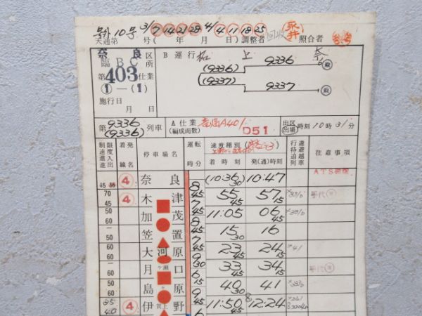 奈良運転所 臨BC403仕業 揃い (D51 牽引)