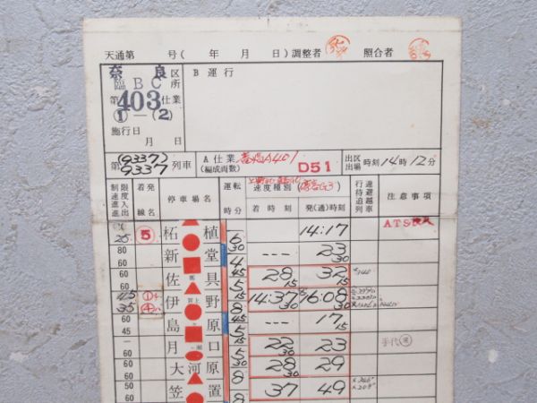 奈良運転所 臨BC403仕業 揃い (D51 牽引)