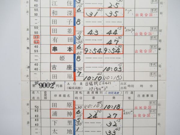 紀伊田辺区　臨試EB421仕業「381系」