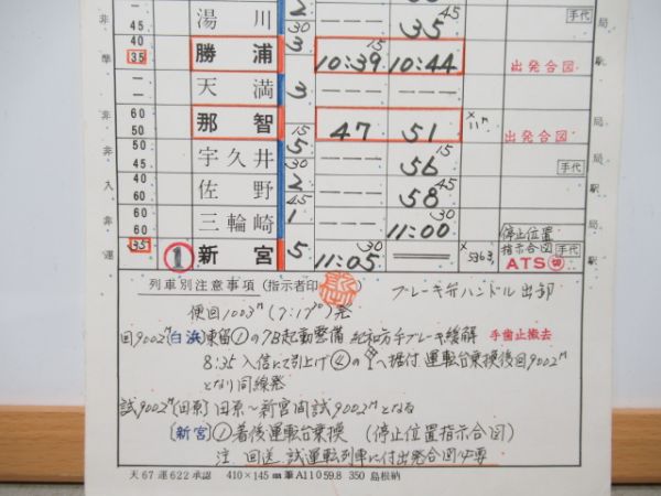 紀伊田辺区　臨試EB421仕業「381系」