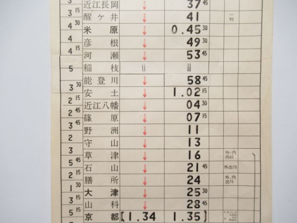 名古屋第二区　EL1組B37仕業「EF66特急あさかぜ」