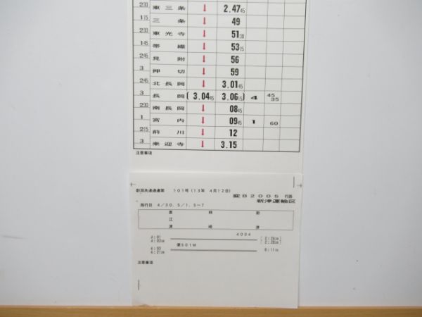 新津運輸区 変B2005行路 揃い (EF81 牽引/日本海 入り)