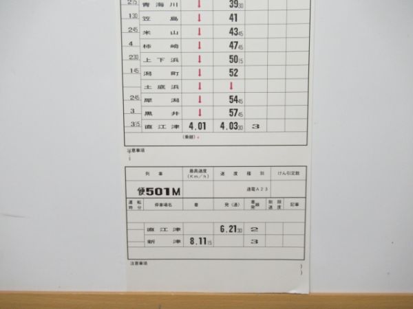 新津運輸区 変B2005行路 揃い (EF81 牽引/日本海 入り)